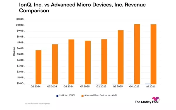 Quantum Computing Innovator vs. AI Chip Giant: A Revenue Trajectory Comparison