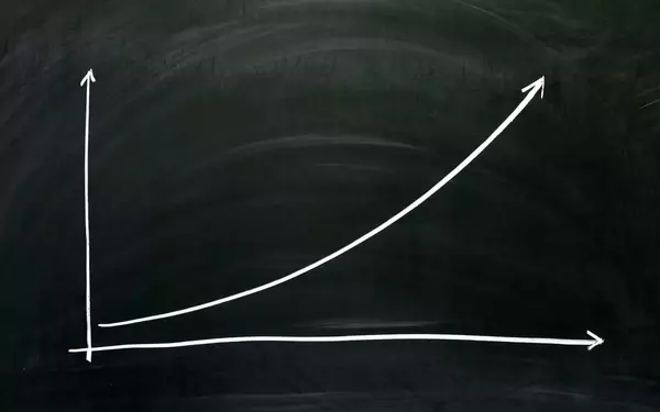 Micron's Market Position: A Deep Dive into its Growth and Valuation