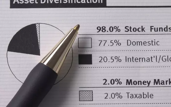 Understanding Sector ETF Concentration: A Deep Dive into S&P 500 ETFs