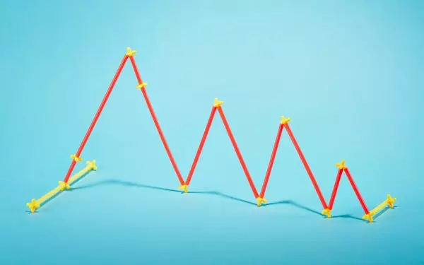 A Looming Market Correction: S&P 500 Valuations Reach Historic Highs