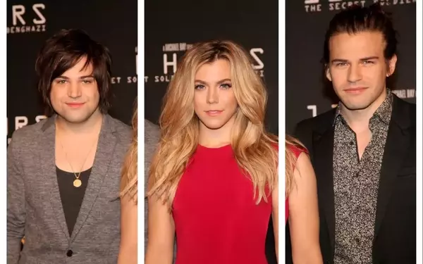 The Band Perry's Family Rift: Neil Perry Alleges 'Termination' as Kimberly Perry's Husband Joins Duo