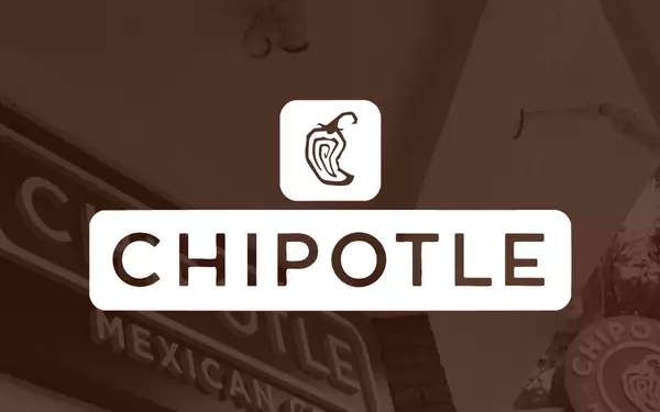Chipotle Mexican Grill Stock: Analyzing Growth and Investor Sentiment