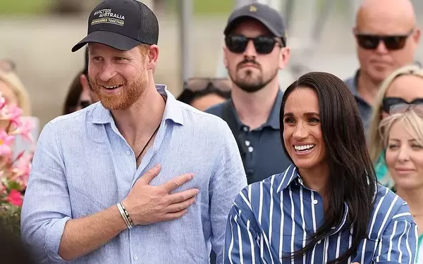 Prince Harry and Meghan Markle's Return to the UK: Implications for the Monarchy
