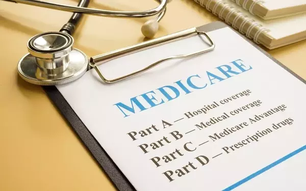 Navigating Medicare Costs: Projections and Preparations for 2027