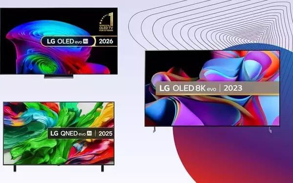 Top LG Televisions for 2026: A Comprehensive Guide