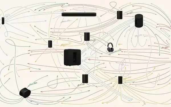 Sonos Unveils AI-Powered OS 27 and New Ultra Series Products