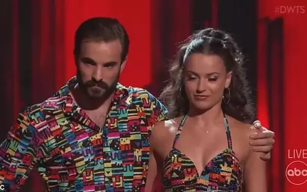 Dancing with the Stars Season 35 Premiere: First Elimination and Notable Performances