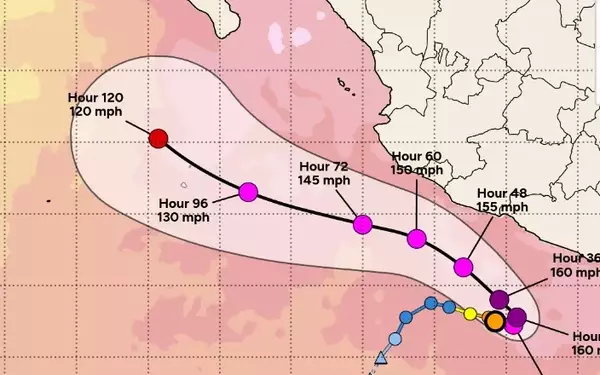 Hurricane Polo Intensifies, Raising Concerns for Mexico's Catastrophe Bond