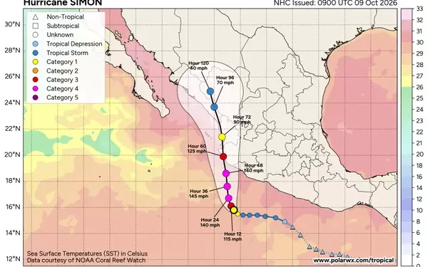 Hurricane Simon's Rapid Intensification Puts Mexico Catastrophe Bond at Risk