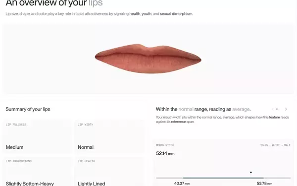 The Quest for Objective Beauty: An AI-Powered Facial Analysis Journey