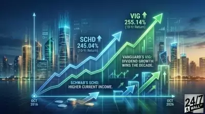 A Decade of Dividend Growth: VIG Outperforms SCHD